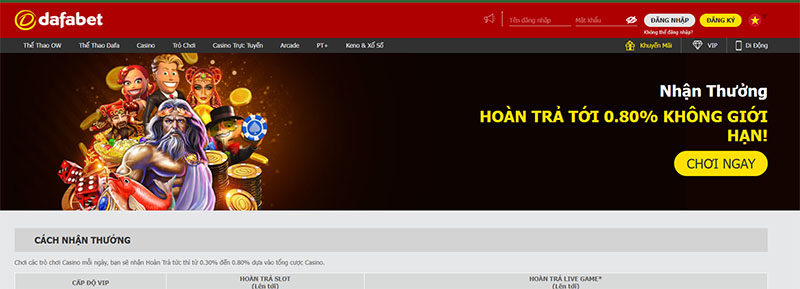 dafabet-hoan-tra-casino-truc-tuyen-0-8
